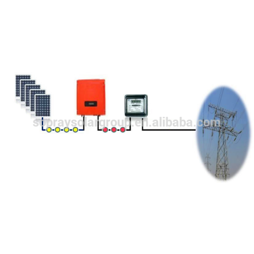 1500W single phase grid tie solar inverter